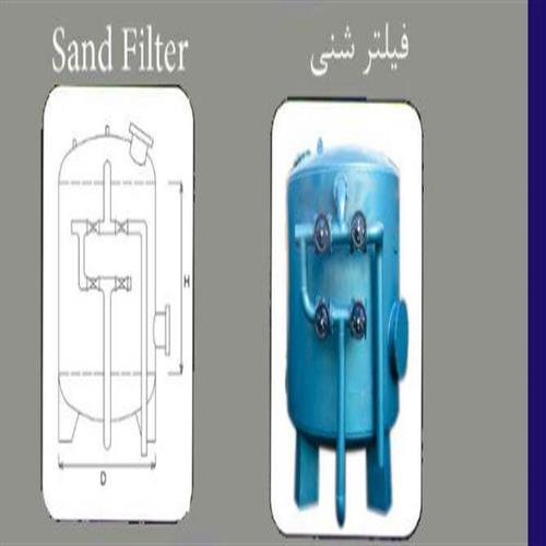 فیلتر شنی